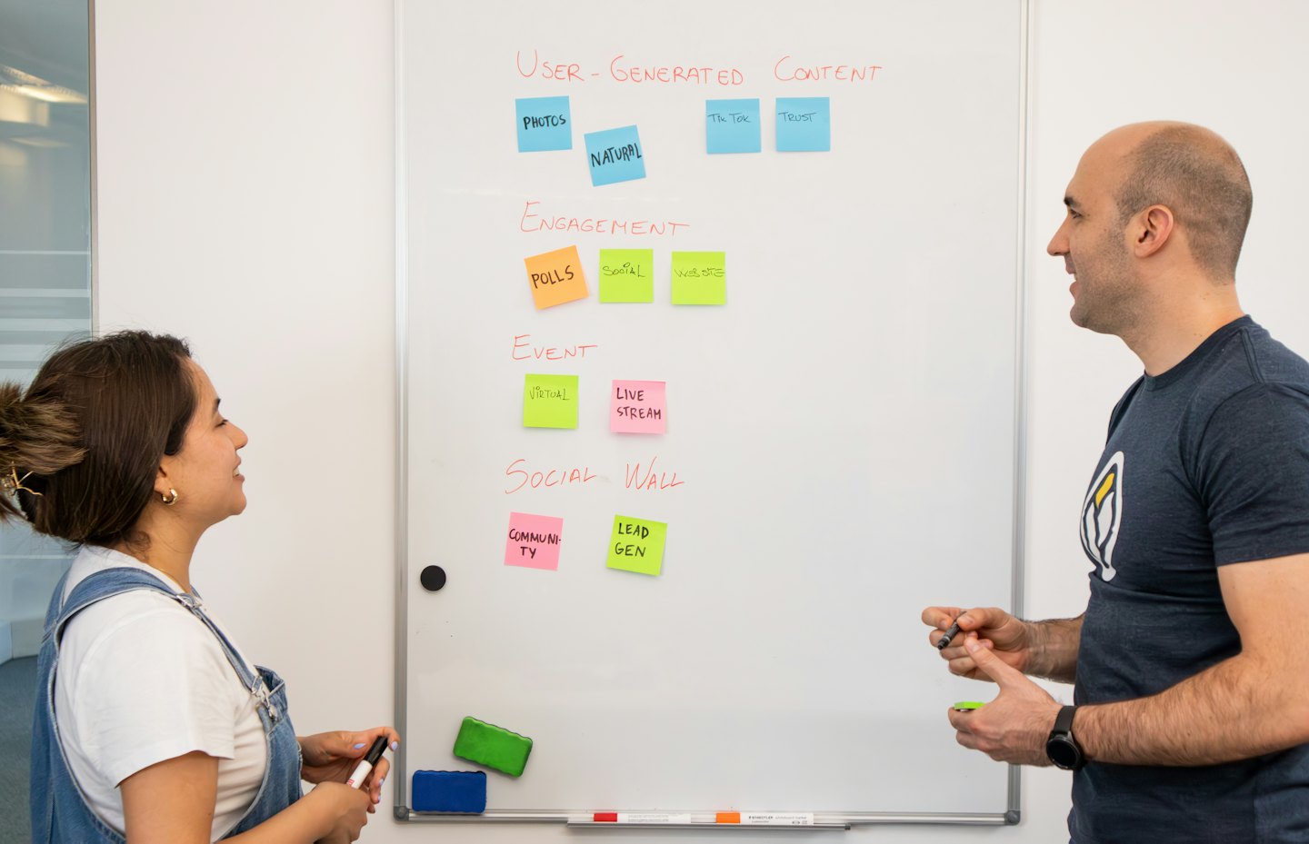 Professionisti aziendali che fanno brainstorming su una lavagna.