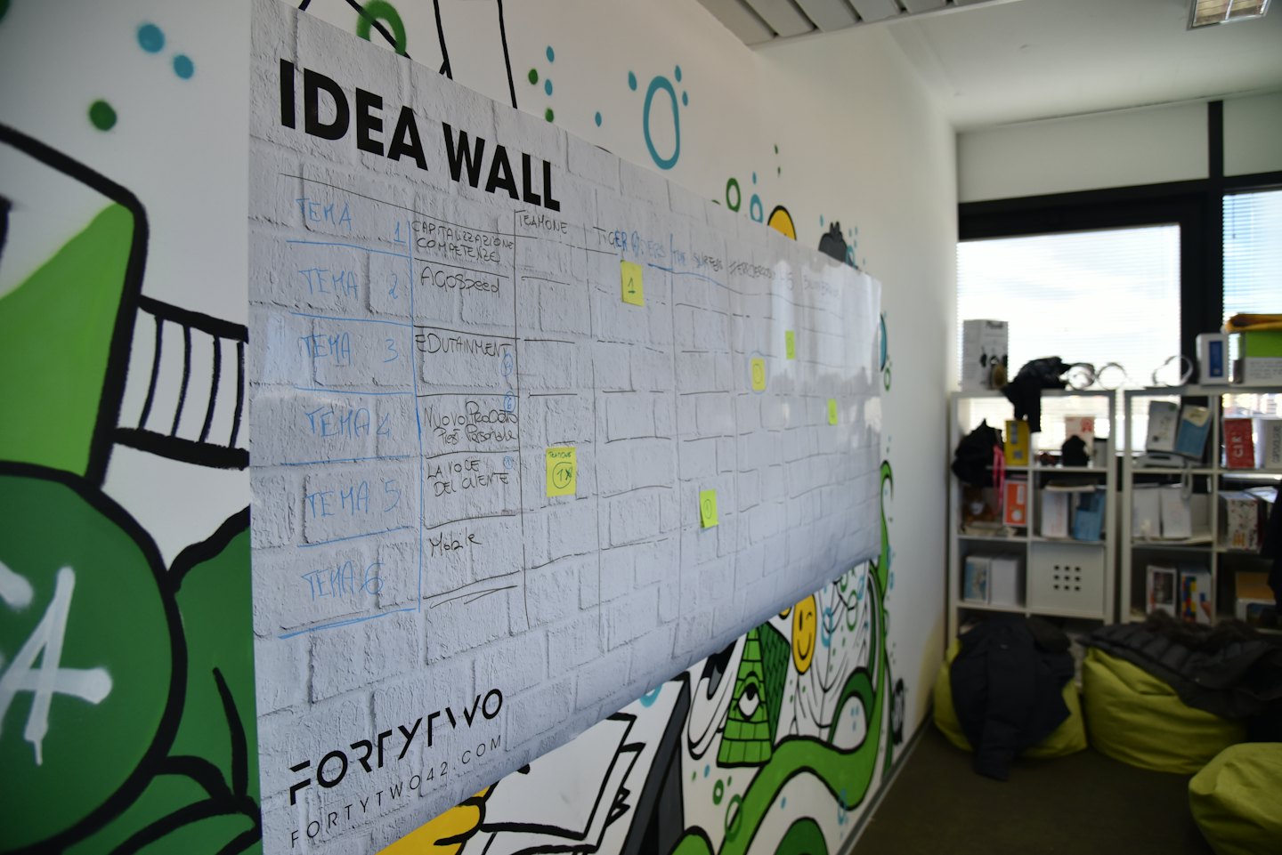 Appunti e post-it per il brainstorming coprono una parete di idee.